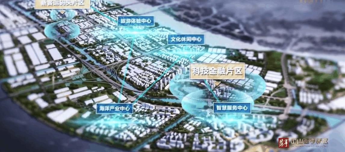中山马鞍岛的未来分析,中山马鞍岛的前景