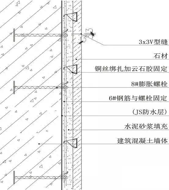 知名企业工程细部节点做法bim图集,吊顶施工工艺流程3d图