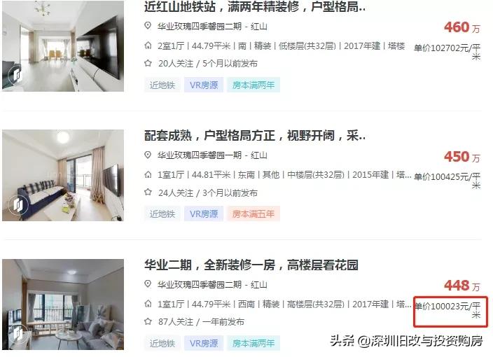 深圳北站商圈规划,深圳红山片区升值潜力