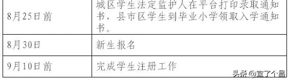 云南暑假放假时间,暑假放假时间定了吗