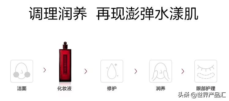 资生堂红色蜜露有什么款式,资生堂红色蜜露是功效型护肤品吗