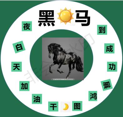 足球的产生与进化,足球的发展和起源历程英语版