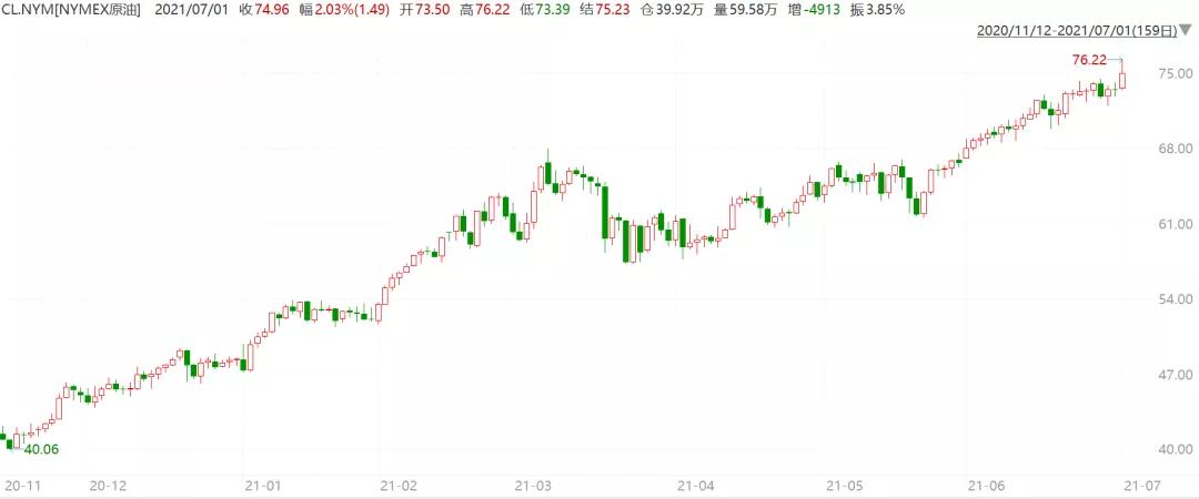 李驰清仓中国平安,私募基金李驰