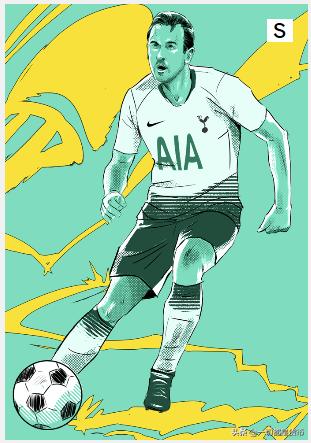 最受欢迎的足球明星排名前十,各位足球明星