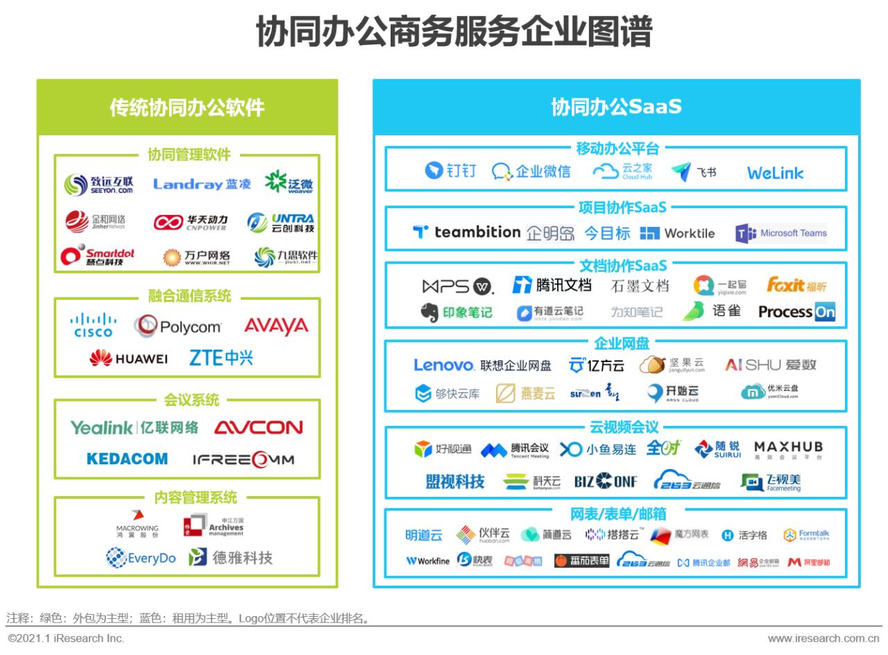 艾瑞咨询中国行业发展洞察报告,艾瑞中国最新消息