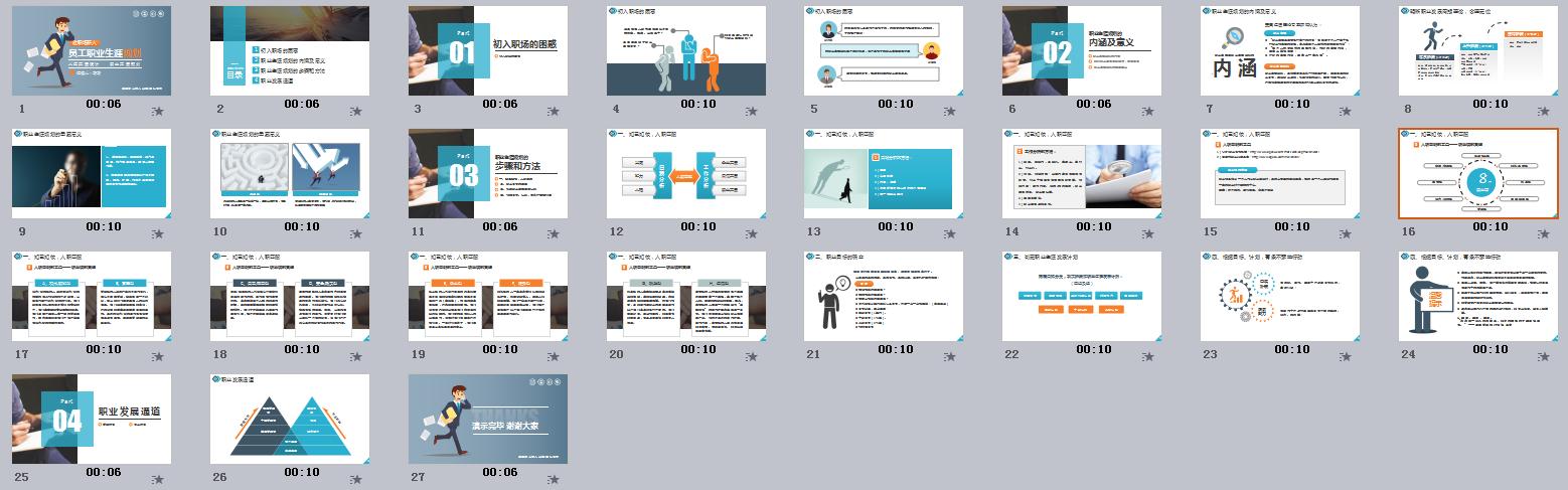 职业生涯规划ppt要怎么做,个人职业规划ppt案例