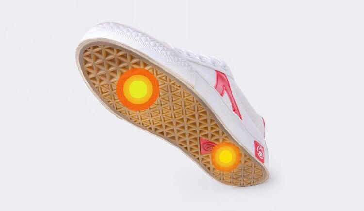 适合夏季穿的透气鞋子,夏天特别透气的鞋子推荐