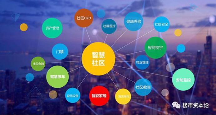 恐龙起舞!恒大电商“新基建”爆发,一房一价的数据冲击力