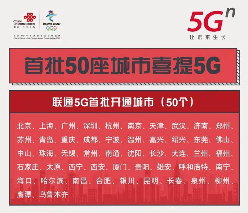 5g联通正式商用,中国联通5g商用网络