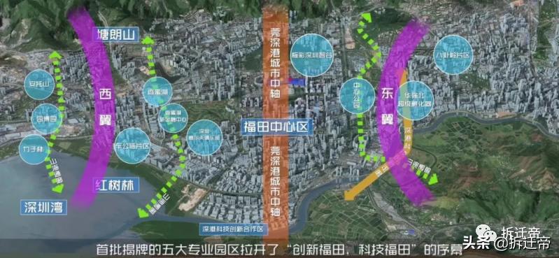 深圳十四五规划重点建设区域,深圳区域规划
