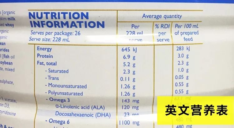 收藏5分钟教你看懂奶粉配方,30秒看懂奶粉成分只需要4步