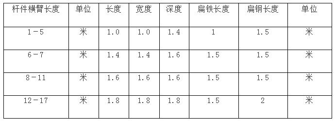 寮辩數瀹夐槻鐩戞帶绯荤粺鏂规,寮辩數鐩戞帶鏂藉伐瑙嗛澶у叏