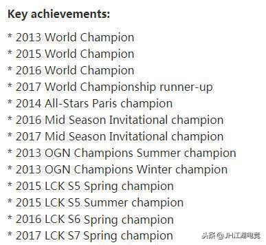 faker成lol名人堂成员,faker入选世界名人堂第几