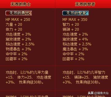 2019年dnf春节套上线,dnf春节套2020和2019春节套对比