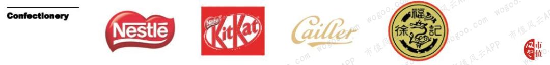 百年老店之雀巢,百年雀巢品质