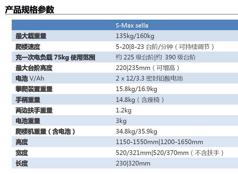 日本原装爬楼机,爬楼机德国