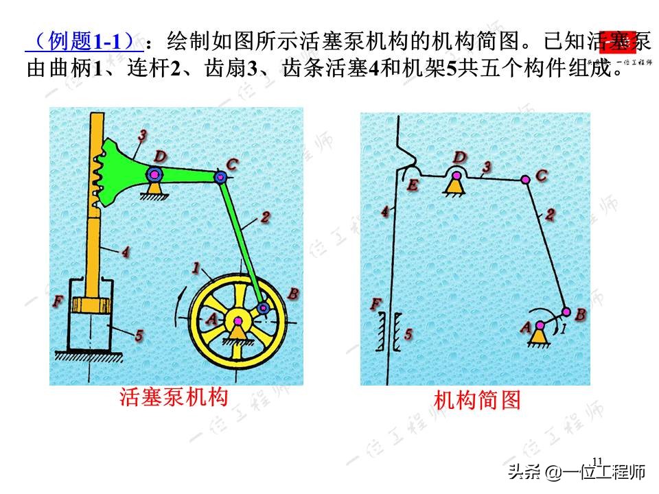 平面连杆机构在生活中的实例简图,连杆机构动图实用设计