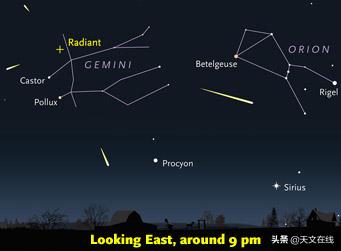 2020年难忘的流星雨,2020不能错过流星雨