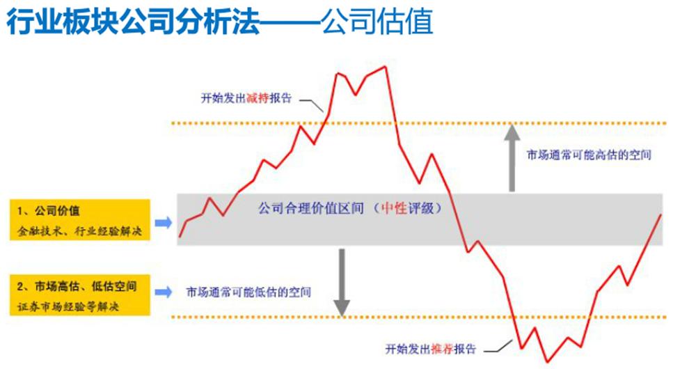 股市基础知识2,股市股票基础知识大全