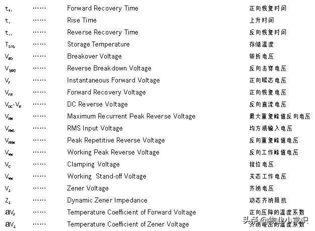 常用简单电路图符号大全基础知识,cad电路图符号绘制方法