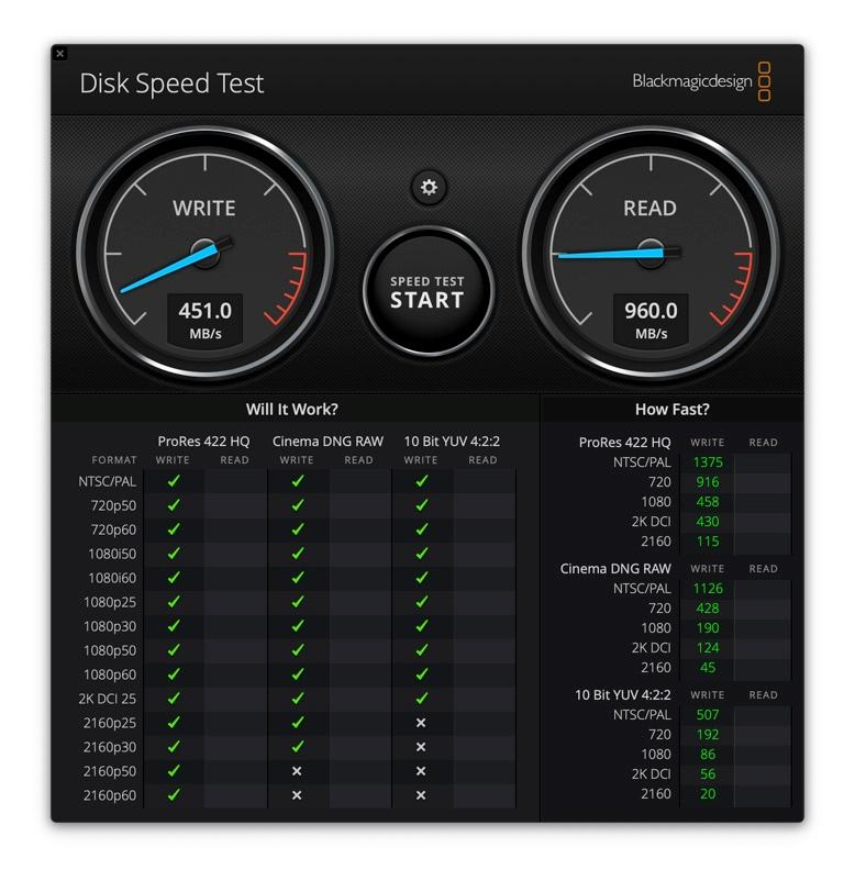让USB-A的硬盘连接Mac电脑,uniCtoA转换器开箱体验