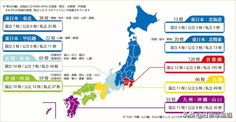 日本名牌大学都有哪些?日本人评选的日本各地区名牌大学排行榜