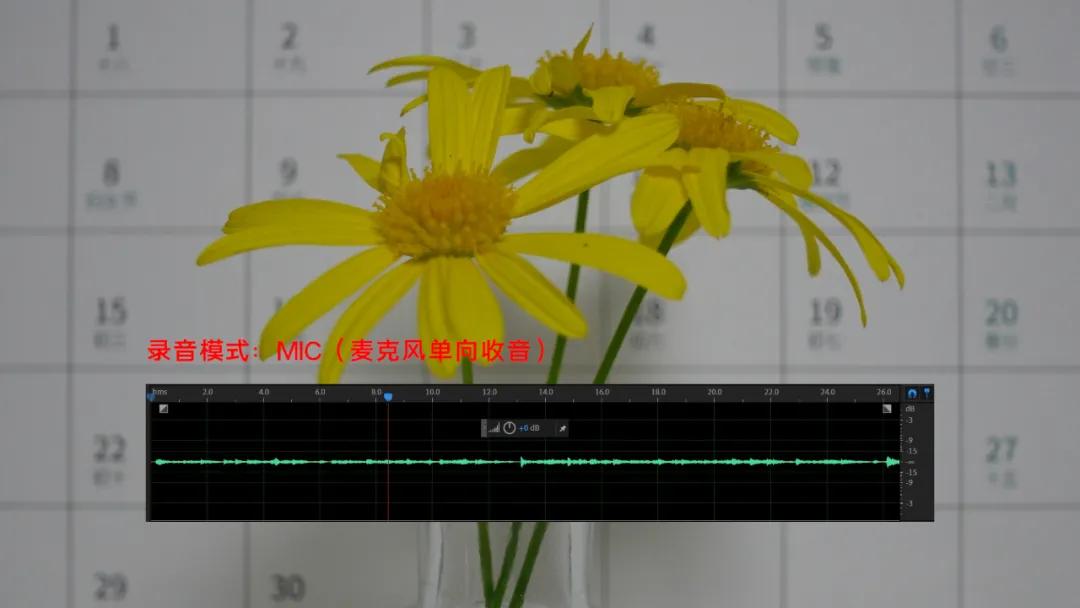 索尼手机专用无线领夹麦克风,索尼麦克风领夹麦