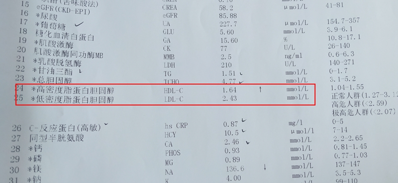 未婚女性做造影,女朋友做造影