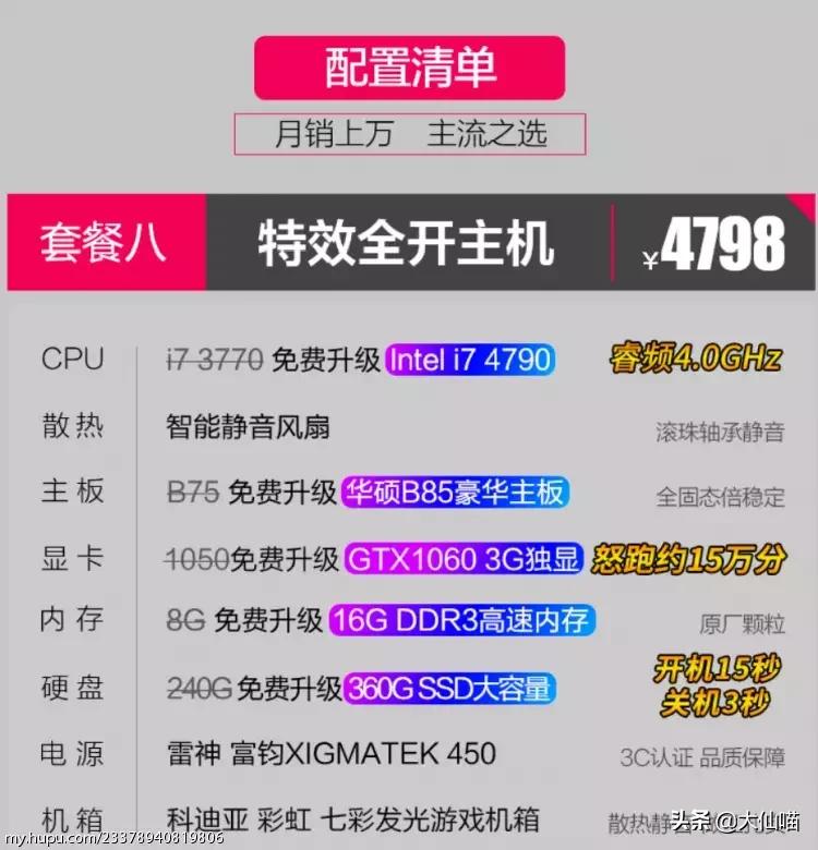 电商主机为何便宜,电商的主机为什么这么便宜