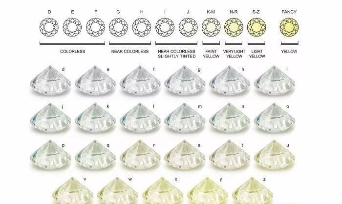 钻石惊天骗局,钻石骗局被揭露