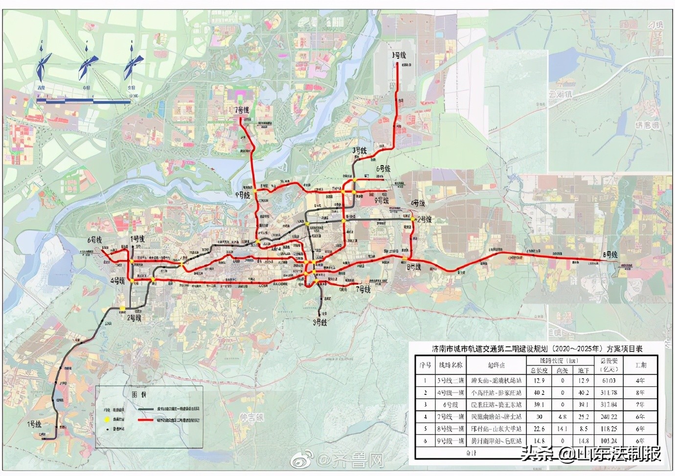 山东已经开通地铁和高铁的城市,山东省高铁建设规划调整