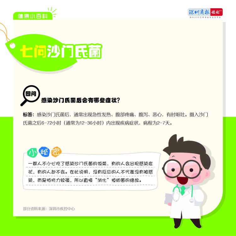 怎么预防沙门氏菌感染,感染沙门氏菌应该注意什么