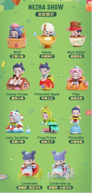 哪吒萌系盲盒全解密,佛系安利