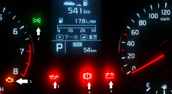 长安uni-k油箱见底了还可以跑多久,柴油车油箱见底了还能跑多少公里