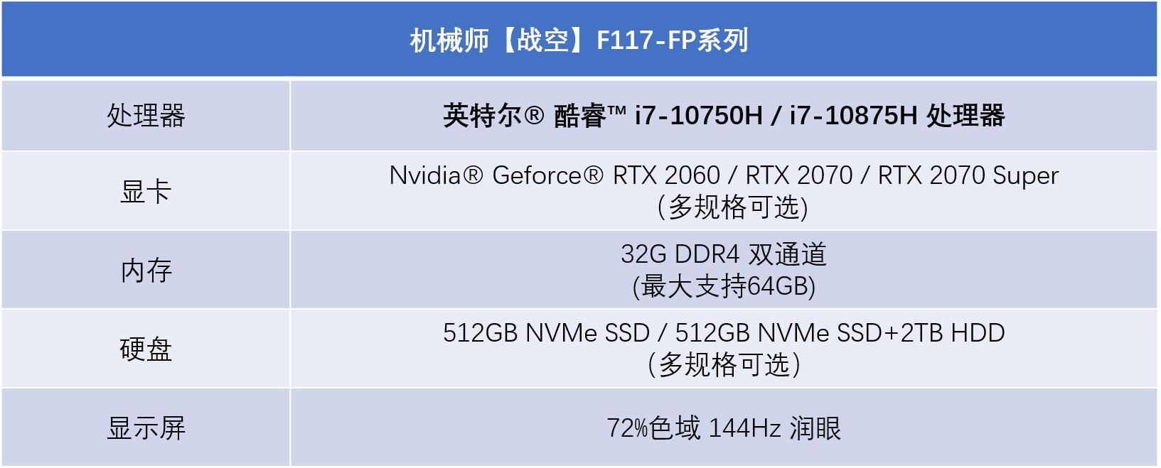 机械师f117-x全面屏15寸游戏测评,机械师游戏本f117-v评测
