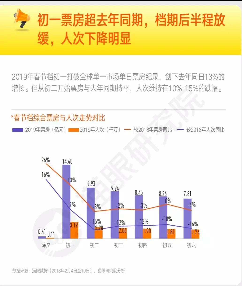 质押爆仓、商誉围城，《流浪地球》能否救得了北京文化？丨棱镜