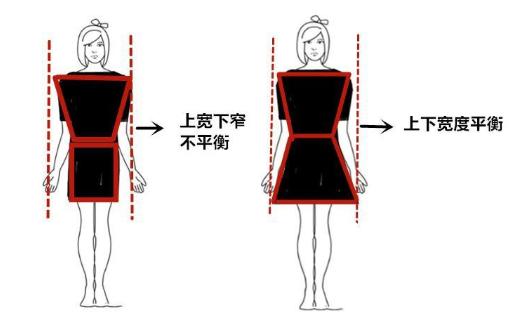 肩宽的女人穿什么衣服最好看,肩宽女生冬季穿衣技巧图片
