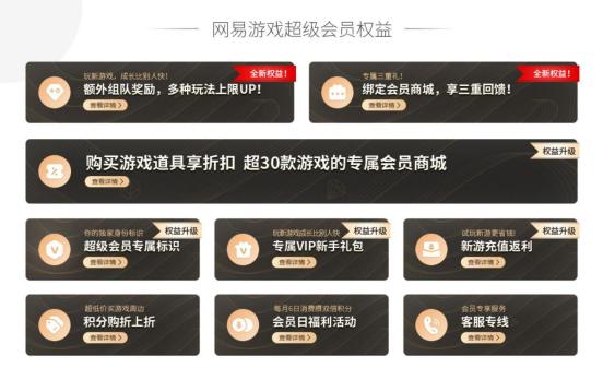 网易云游戏会员和高配会员区别,网易云音乐需要会员吗