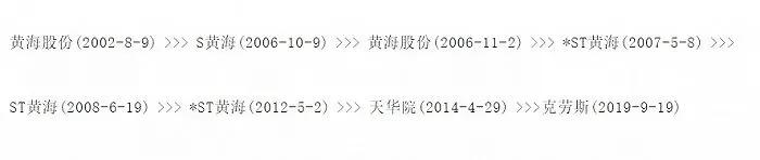 世界轮胎橡胶,世界轮胎分布图