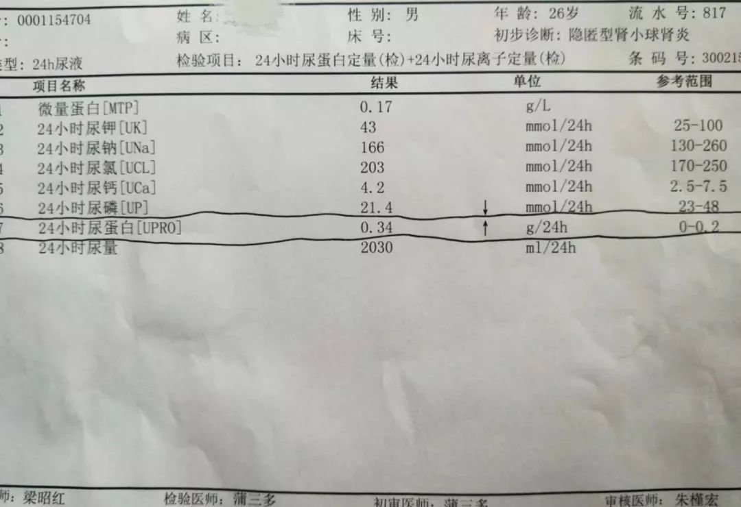 少量蛋白尿怎么治疗？两个蛋白尿患者的启示，转发帮助更多的人