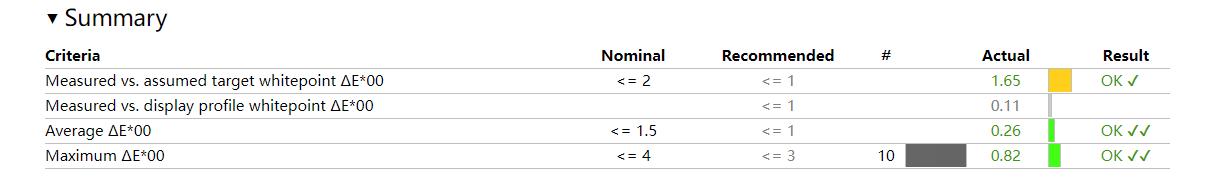 技嘉aorus15-w9笔记本评测,aorus15pxd和r9000k