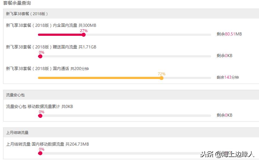 中国移动为什么套餐最低48起步,中国移动58的套餐还能降吗