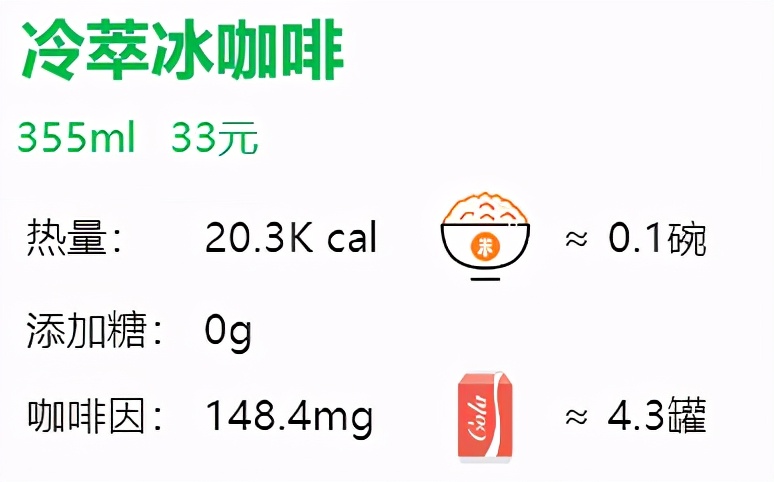 星巴克基本款咖啡测评,星巴克咖啡单品推荐