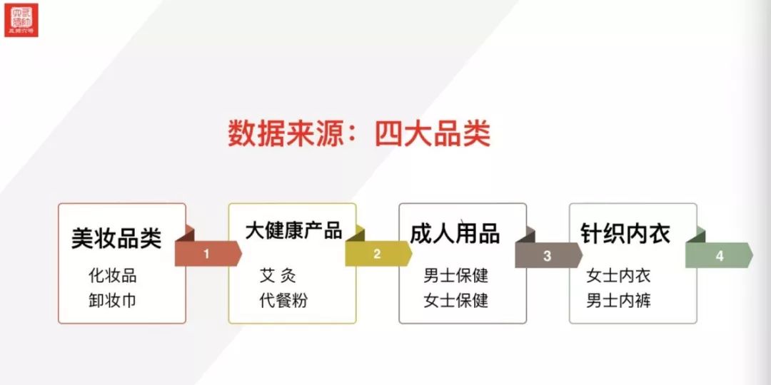 寰晢杩愯惀瀹炴垬,寰晢澶ф暟鎹拰鍒涙柊