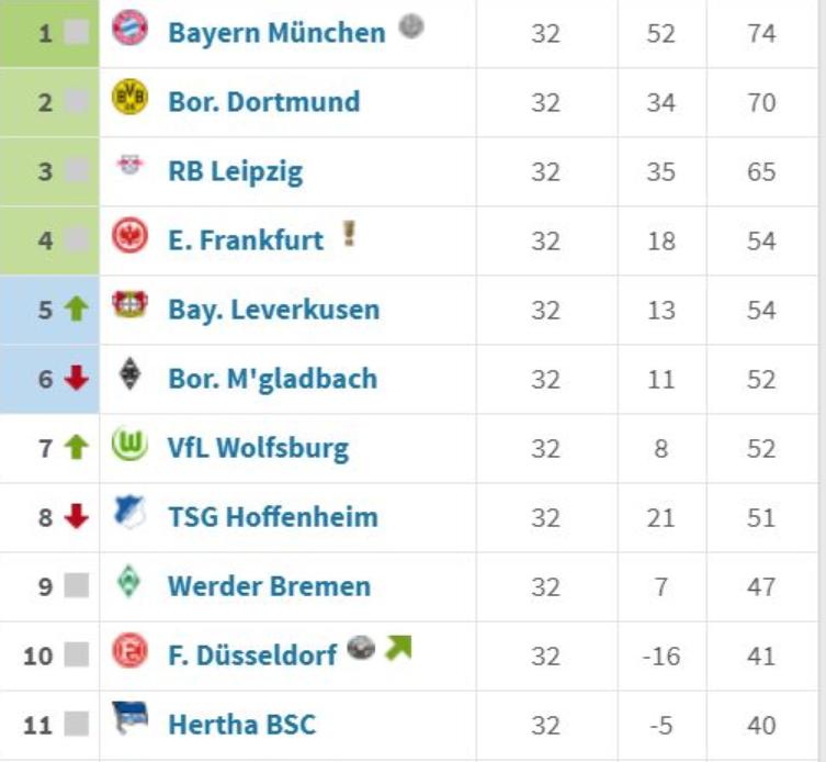 德语词汇中的符号,德语常用的词汇有哪些