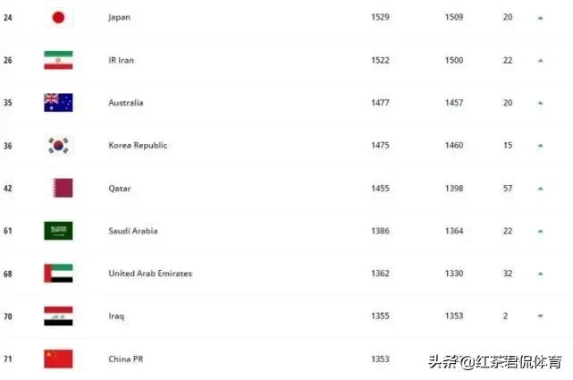 中超首轮客战卓尔海报,中超重燃战火迎关键战