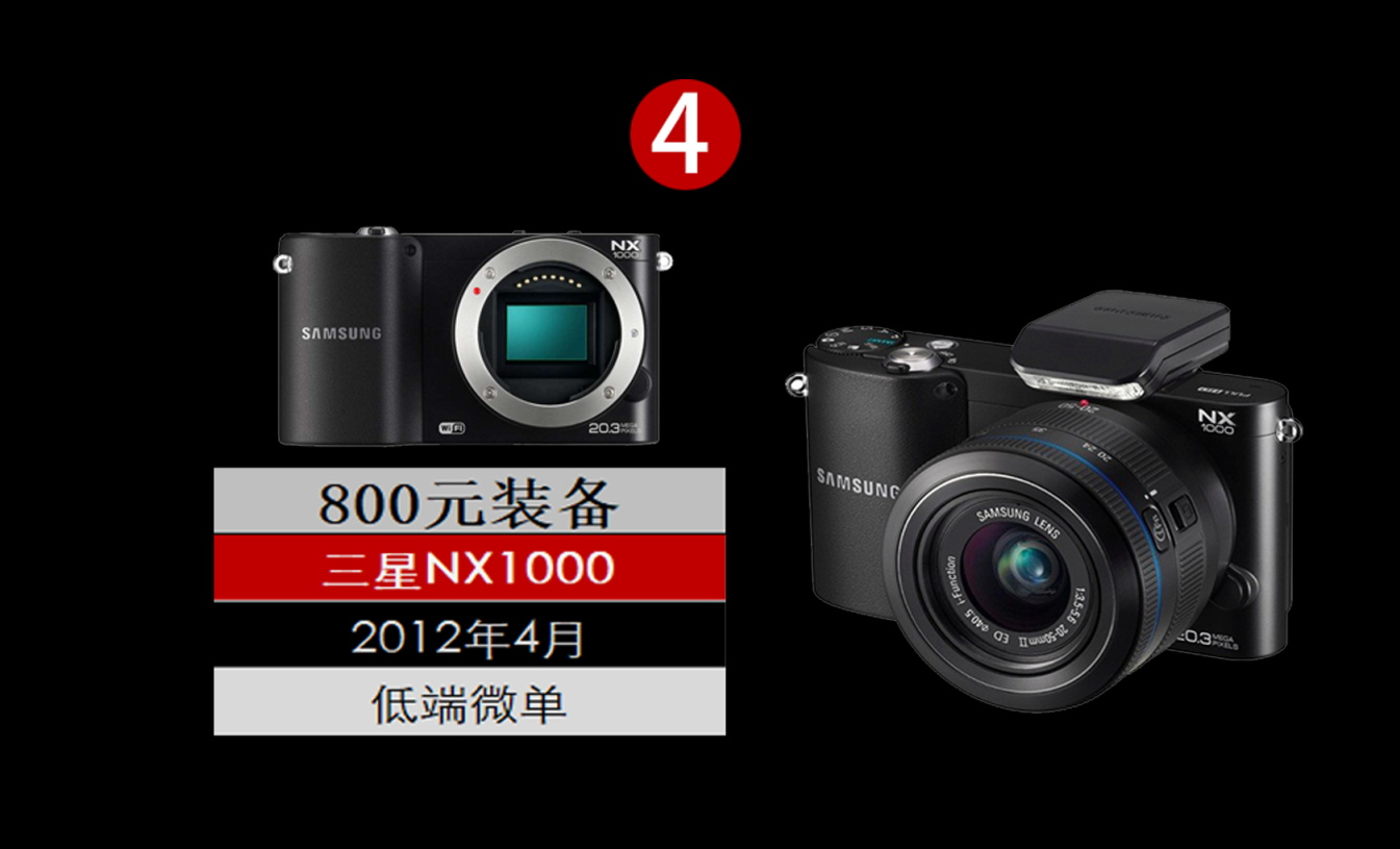 摄影小白买相机推荐,摄影小白看过来