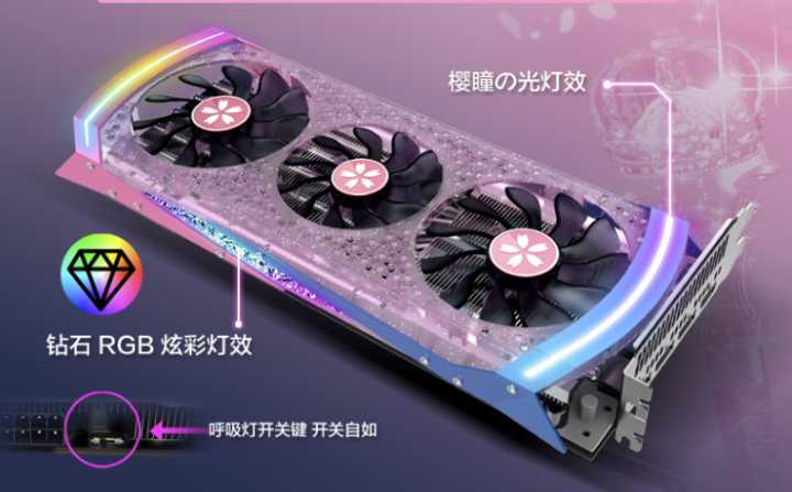 显卡品牌质量排名前十名,各品牌显卡特点