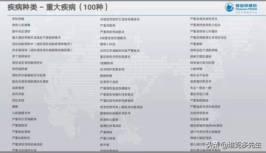 复星保德信星悦优缺点,复星保德信星满意重大疾病险