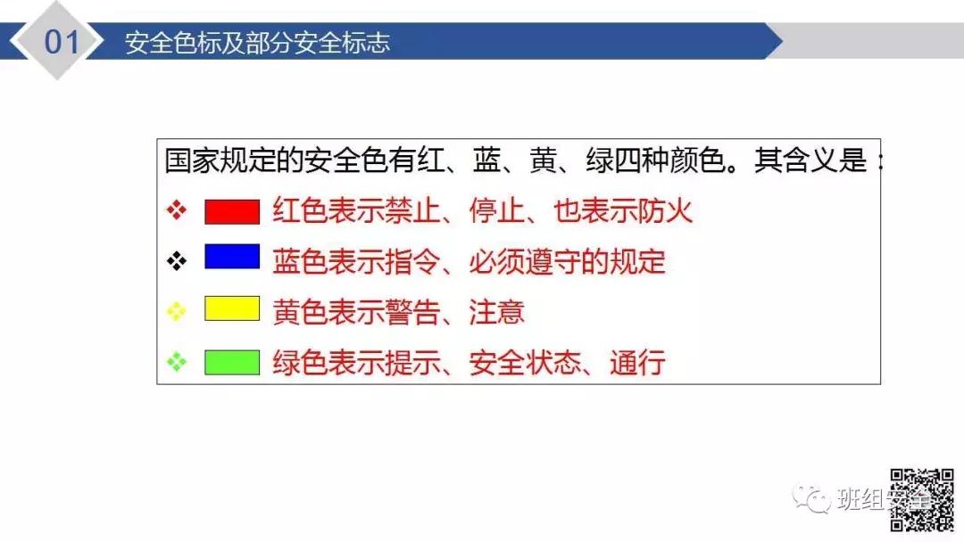 安全知识培训ppt完整版,安全专业知识培训课件ppt免费
